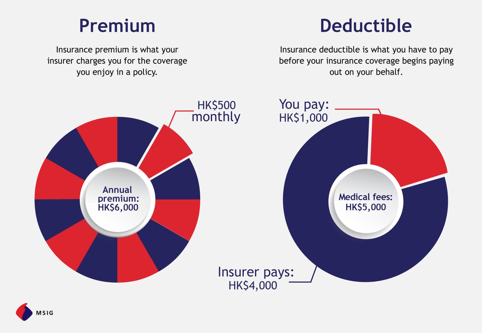 Health-Insurance-Infographics-V2_EN