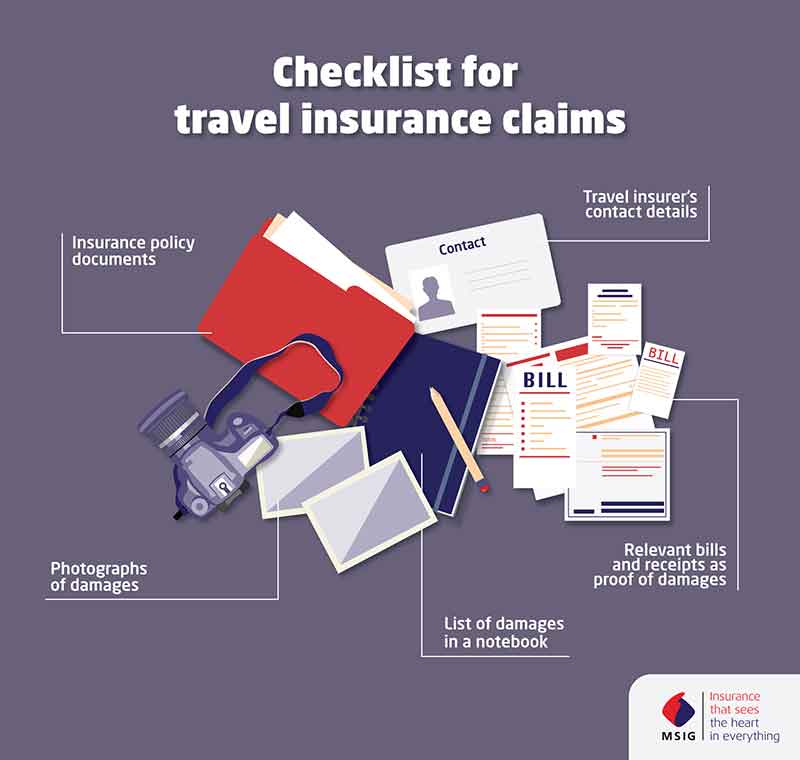 msig travel insurance coverage