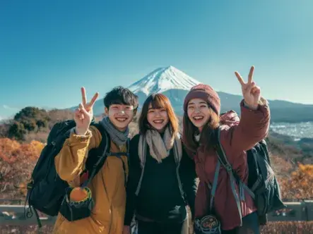 iTravel Plus (Single Trip)